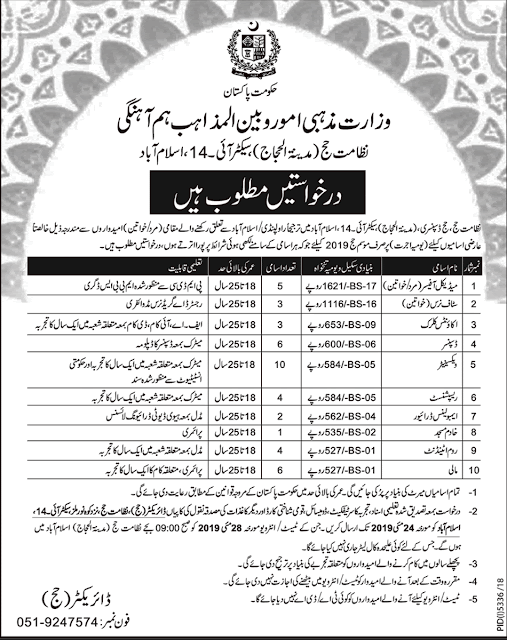 Ministry of religion affairs government of Pakistan for HAJJ  jobs 2019