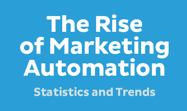 The Rise of Marketing Automation – Statistics and Trends