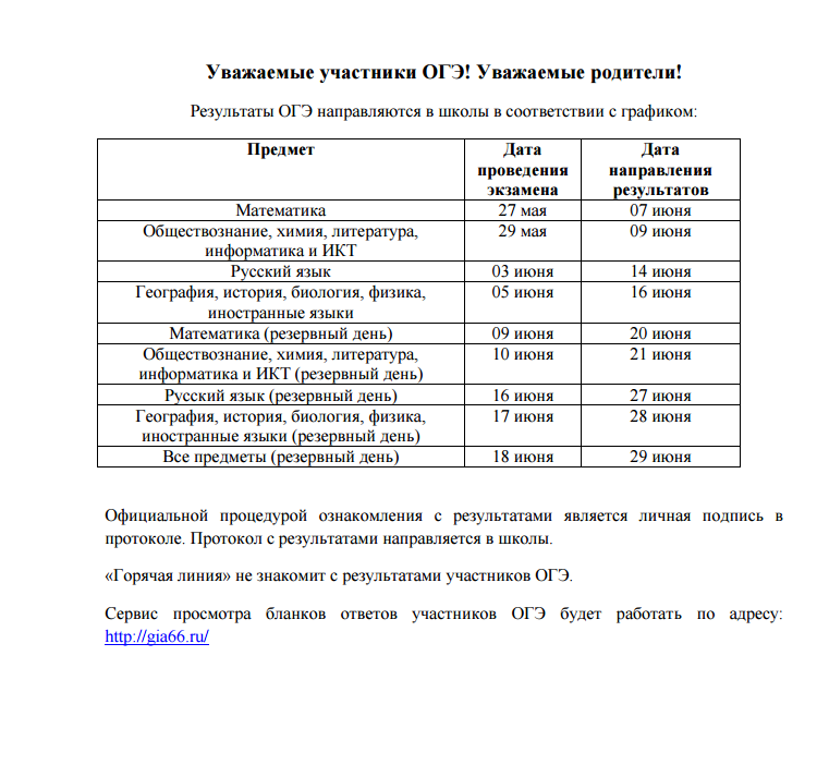 Огэ логотип. Огэ. Результаты огэ 2024 набережные челны. Результаты огэ 2024 набережные челны. Огэ егэ.