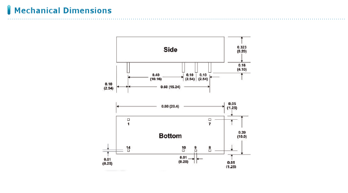 SGEMALL: [MPD] G204EI