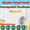 Master Taraf Serap Otomatis Dan Pencapaian Kurikulum Terbaru Format
Excel