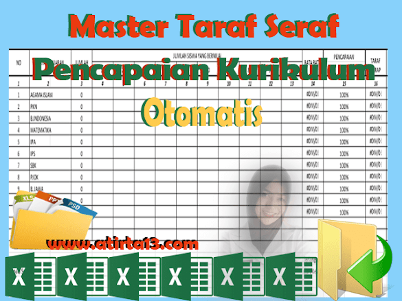Master Taraf Serap Otomatis Dan Pencapaian Kurikulum Terbaru Format
Excel