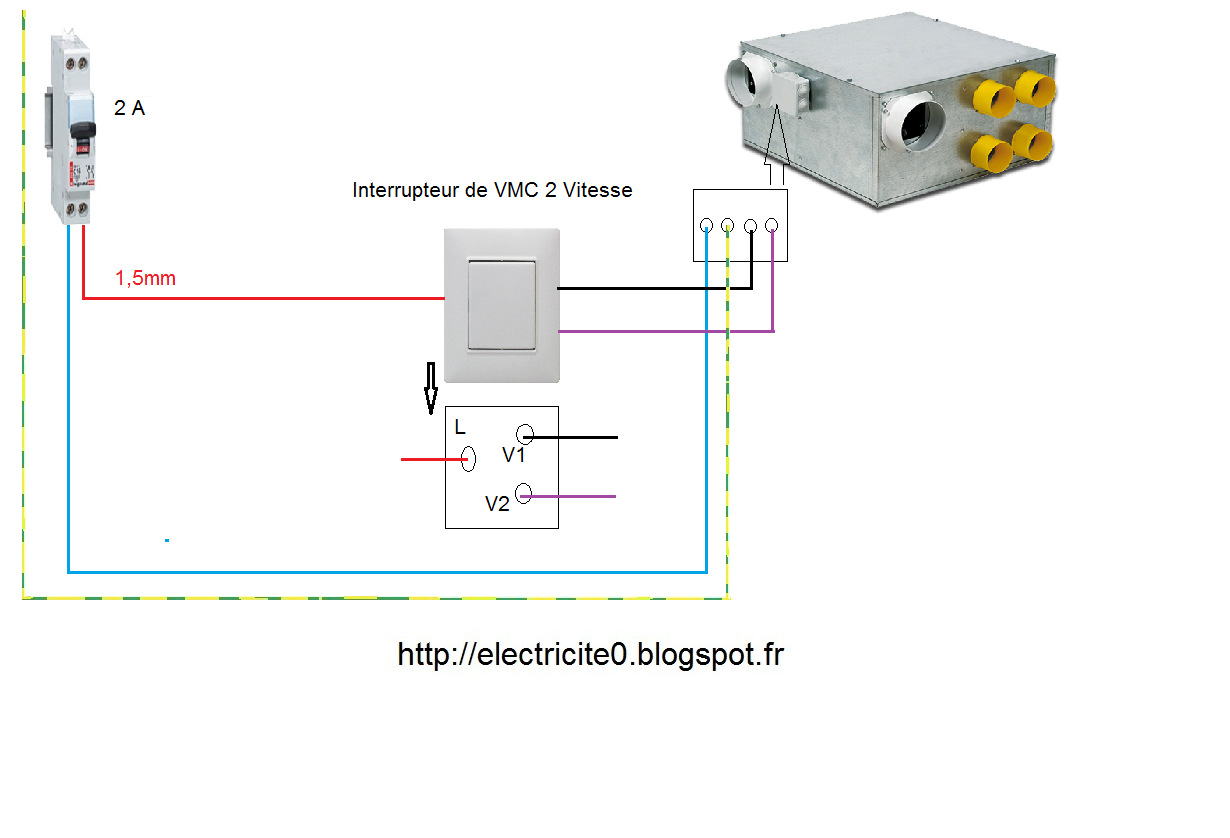 Electricité Schéma électrique du VMC