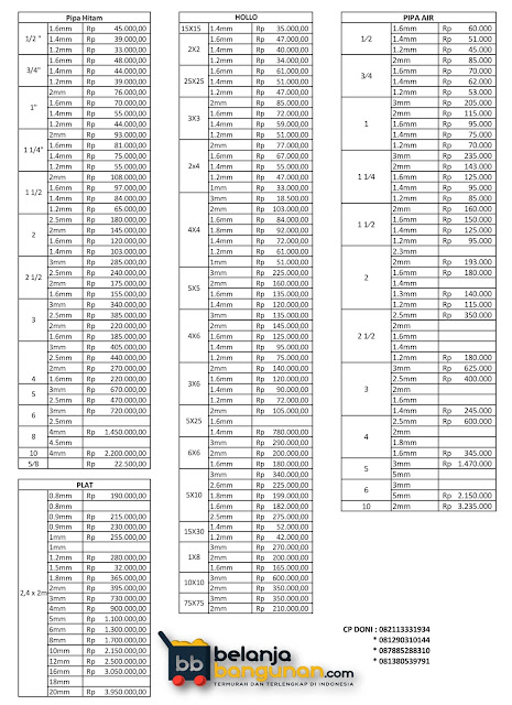 Price List iHargai iBesii 2019 Pabrik Aneka iBesii Murah