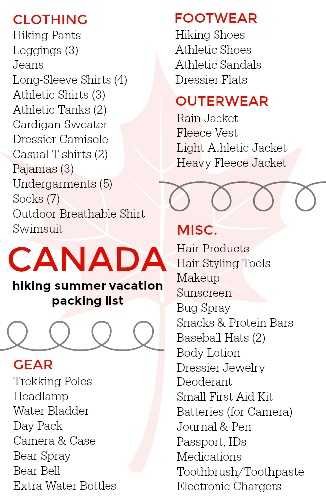 summer vacation packing list