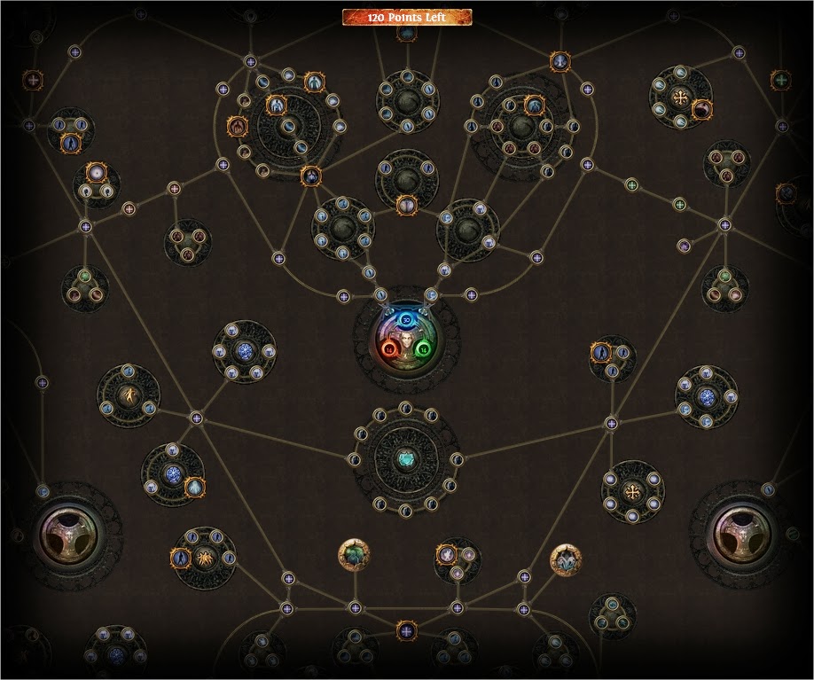 Карта дрокса пое