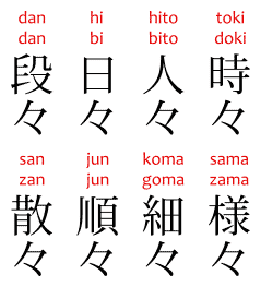 Featured image of post How To Pronounce Anime In Japanese Since kanji came from chinese most of the characters actually have two possible pronunciations