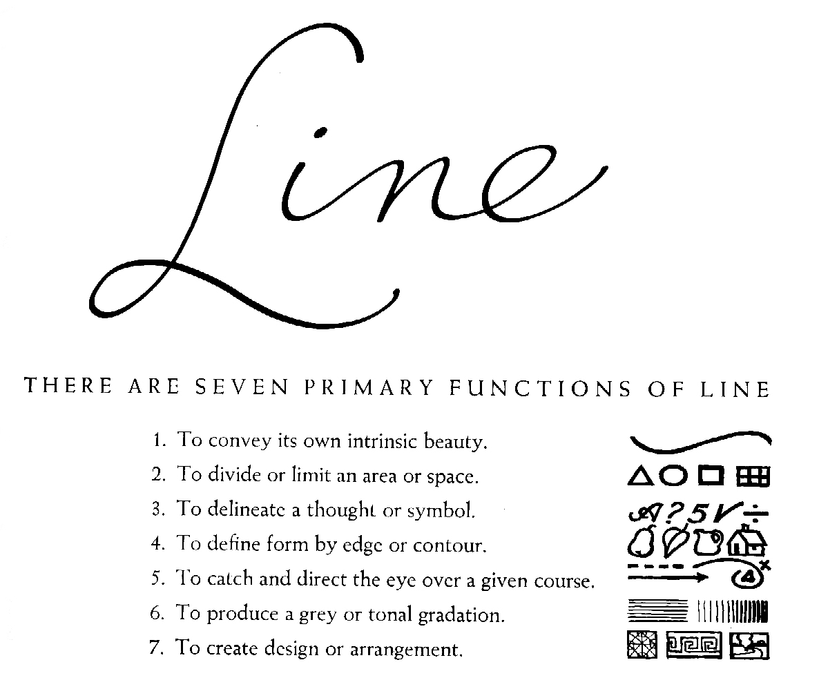 Kreated by Krause Part 02—Andrew Loomis's "Creative Illustration" The