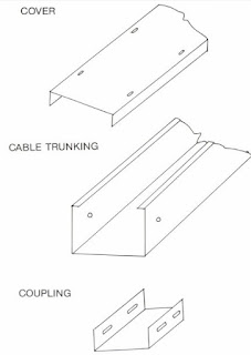 The World Through Electricity: Types of wiring : Trunking Wiring