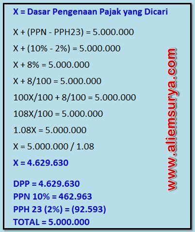 Cara Cepat Menghitung Dasar Pengenaan Pajak Dpp Metode Gross Up Aliems Journey
