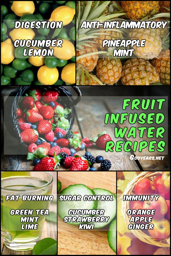 Some super-easy fruit infuser water recipes to try out at home along with the key benefit each combination offers for you.