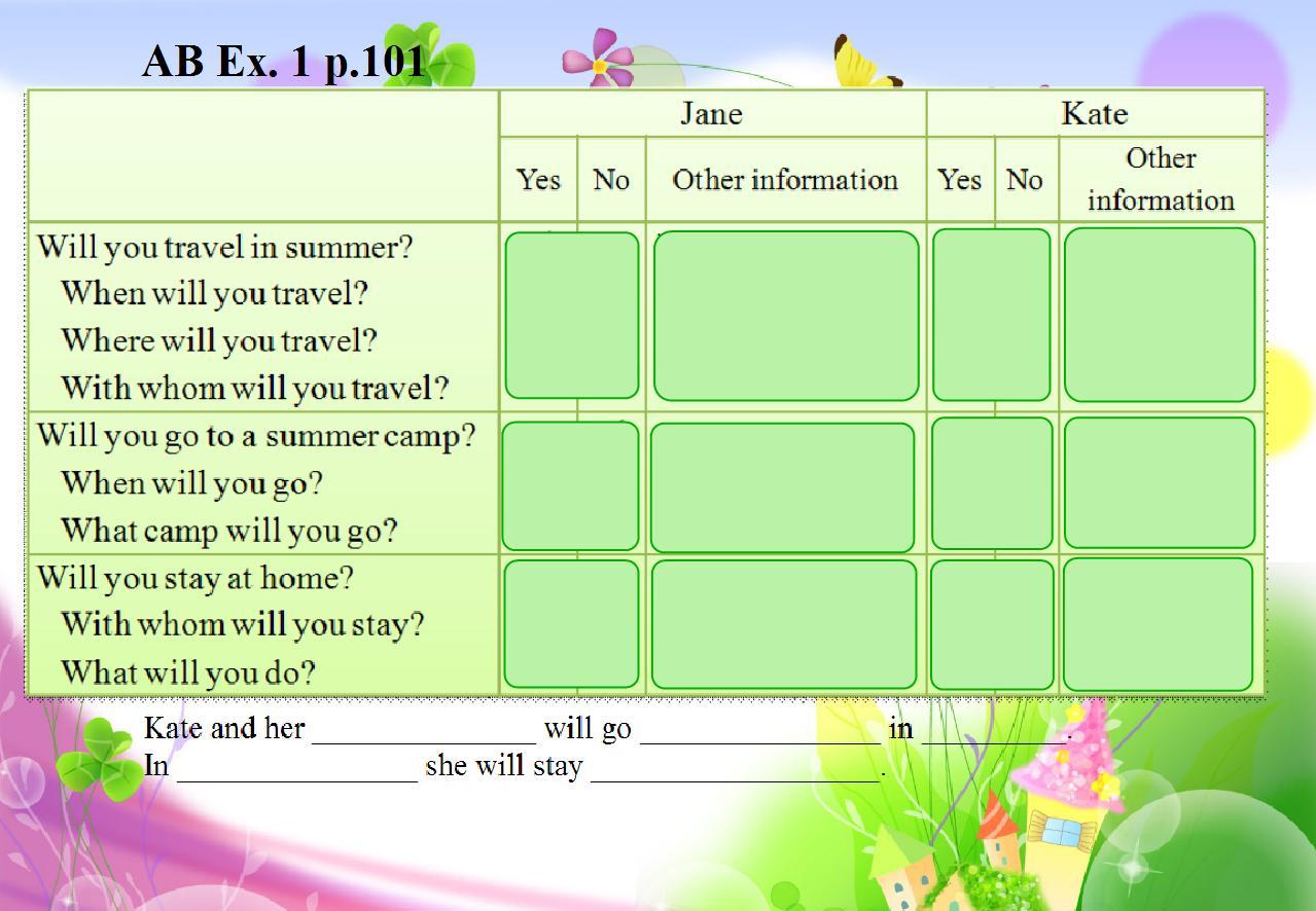 Do you spend your summer holidays. Have Summer Holidays. Before Summer Holidays games. Reserving a place at a Summer Camp презентация 7 класс спотлайт. English Lesson Summer Holidays 9 ащкь.