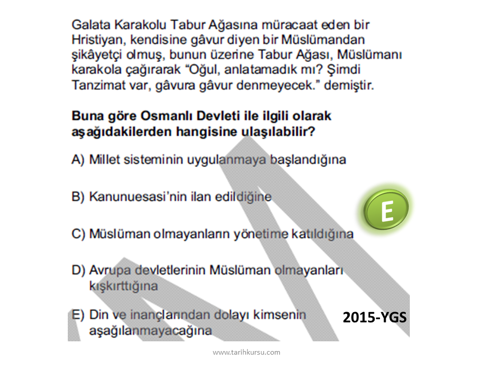 Osmanli Devleti Kurulus Donemi Olaylari Ozeti Tablo Semasi Padisahlari Tarih Egitim Tarihi Rehber Ogretmen