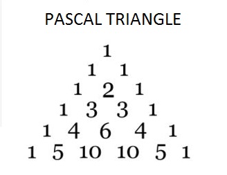 Pascal triangle