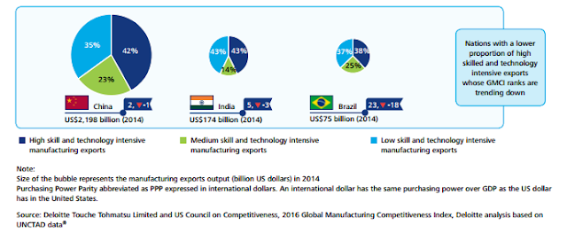 worldmanufacturing4.png