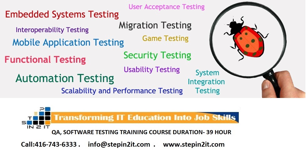 QA training toronto FAQ Interview questions on software testing