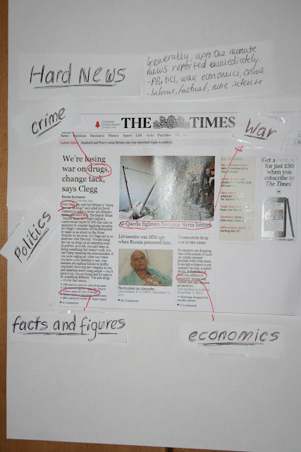 What is hard news pdf image