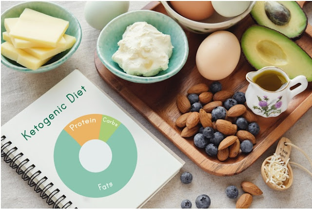 The Best Diets You Should Consider Test-Driving