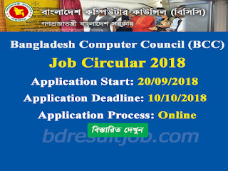 Bangladesh Computer Council Job Circular 2018