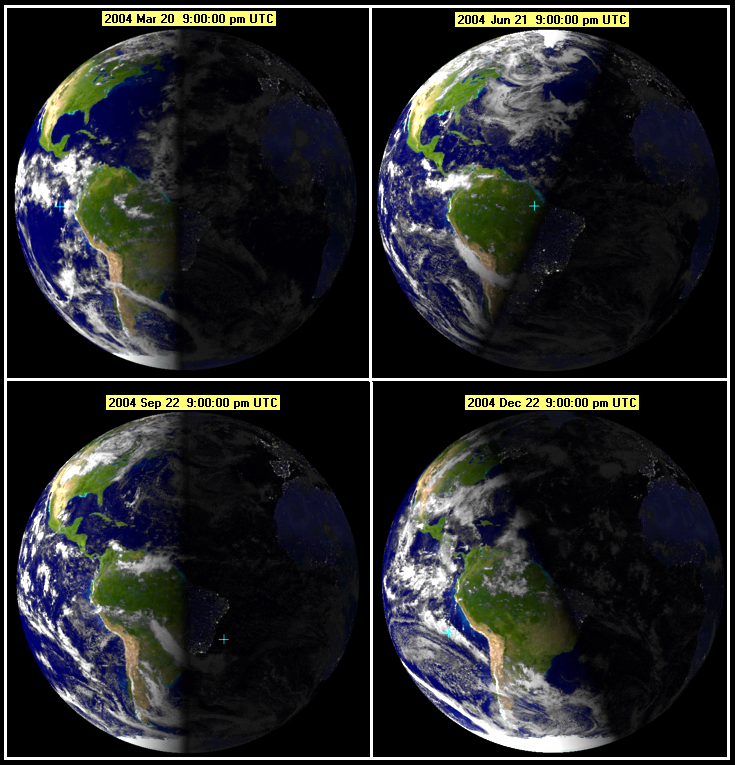 Earth's Tilt The Reason For Change In The Seasons