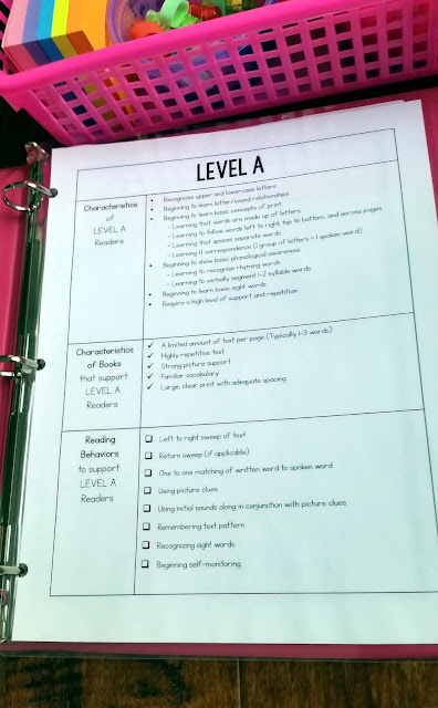 Guided Reading Made Easy: LEVEL A - Mrs. Jones's Kindergarten