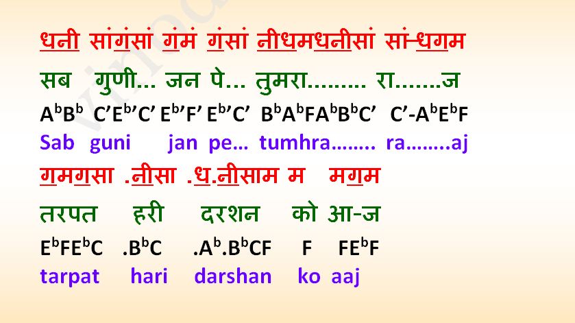 Man Tarpat Hari Darshan Ko Aaj Lyrics Man tarpat Hari darshan ko aaj full song notes मन तरपत हरि दरशन को आज