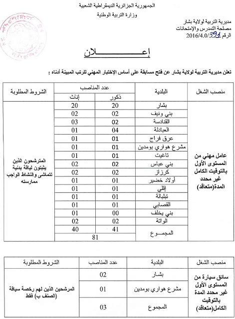 اعلان توظيف عمال مهنيين بمدبربة التربية لولاية بشار نوفمبر 2016