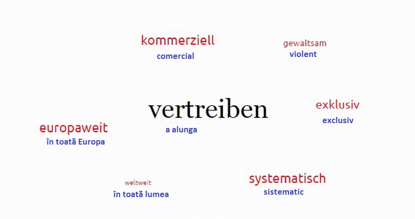 Deutsch für alle: vertreiben