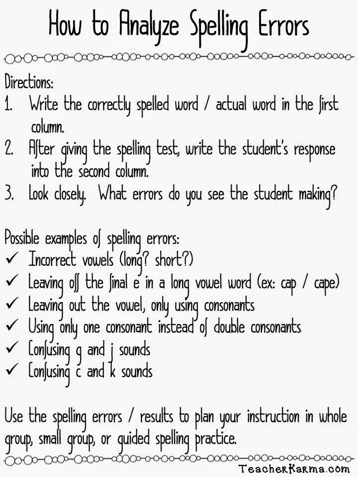 Classroom Freebies Too: Spelling Tool for Success! Freebie!