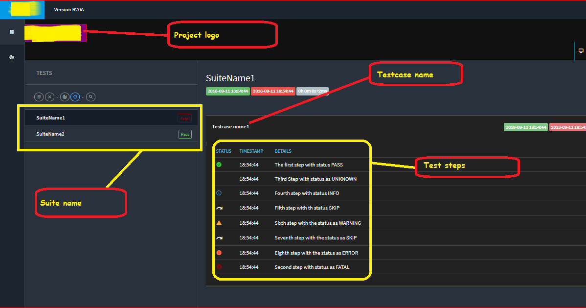 Selenium Automation Easy: How to use Extent Reporter in Selenium