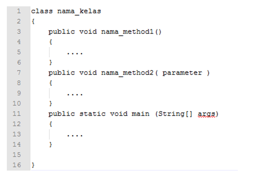 Konsep Polymorphism pada pemrograman Java - WAWASAN KITA