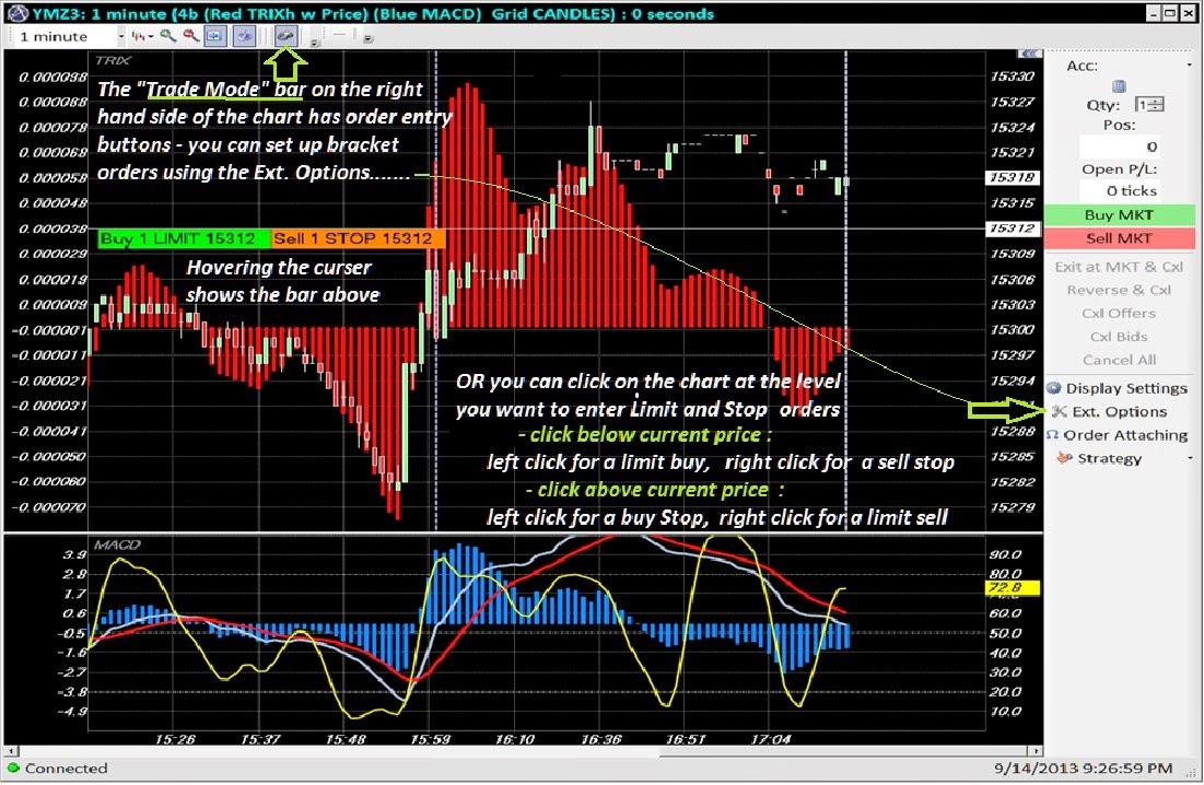 Apex trading system