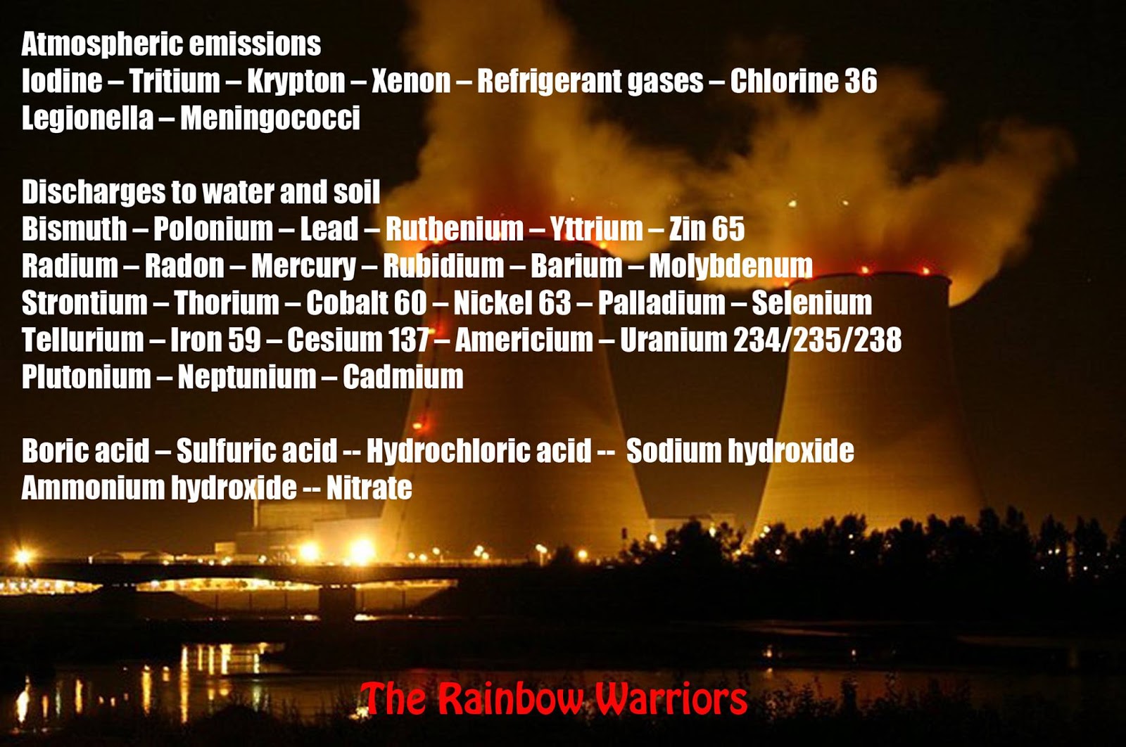 Radioactive Krypton 85 Gas Released By All Nuclear Power Stations And