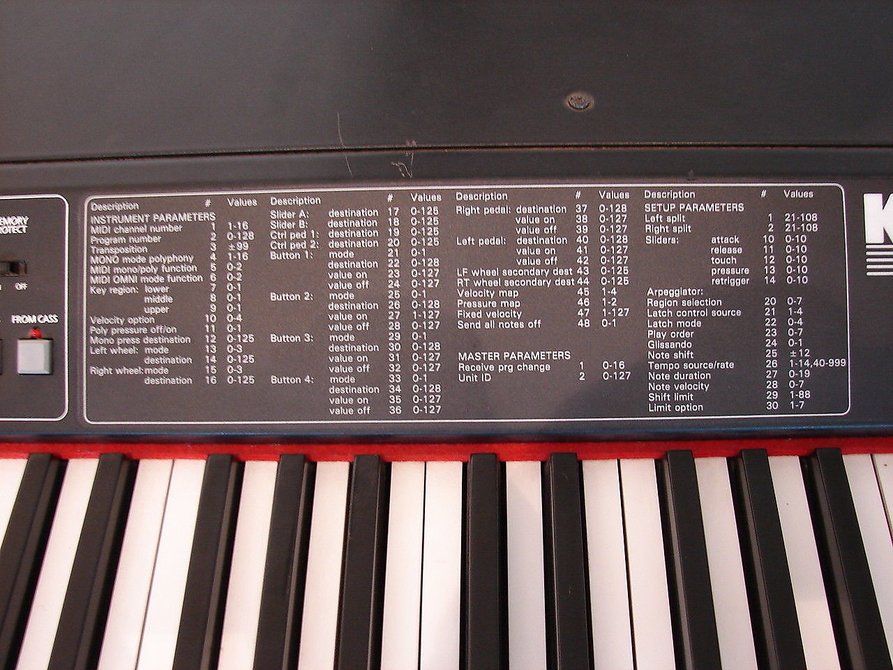 MATRIXSYNTH Kurzweil MidiBoard