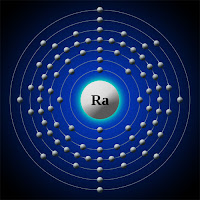 Radyum atomu elektron modeli