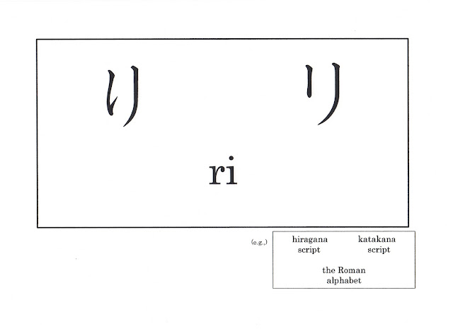 Ri Learning Hiragana And Katakana Learning Japanese Language ri-learning-hiragana-and-katakana-learning-japanese-language