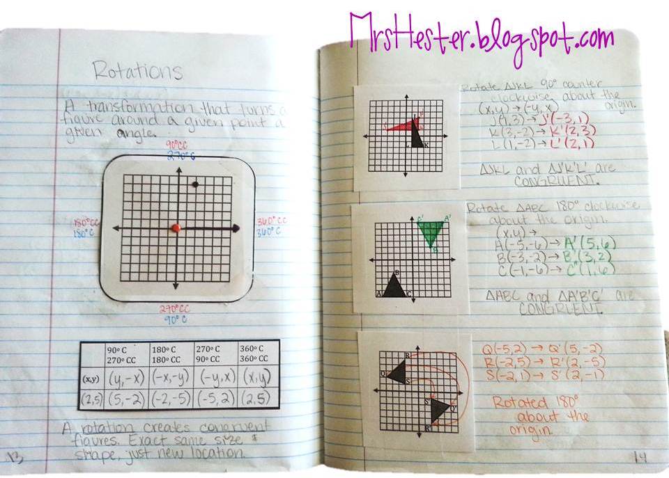 Mrs. Hester's Classroom : Unit 1: 8th Grade Math
