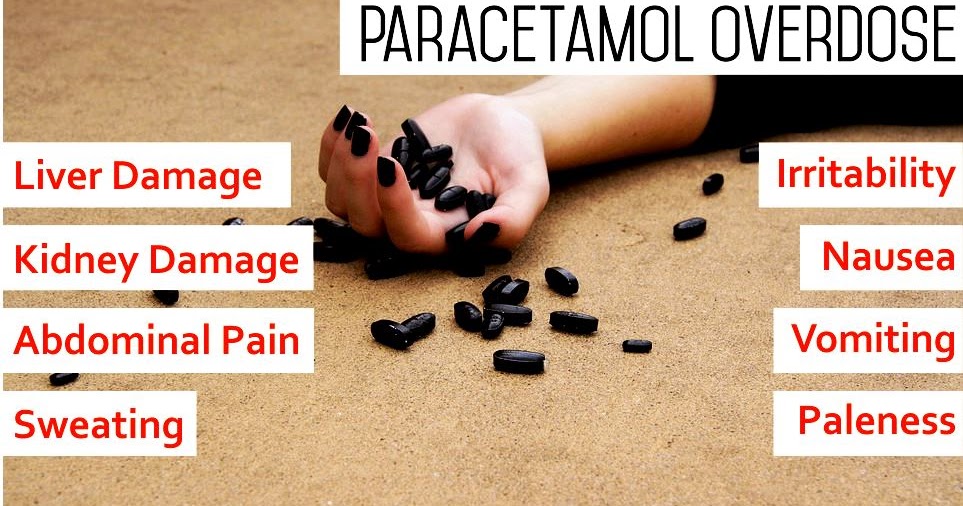 antidote paracetamol overdose