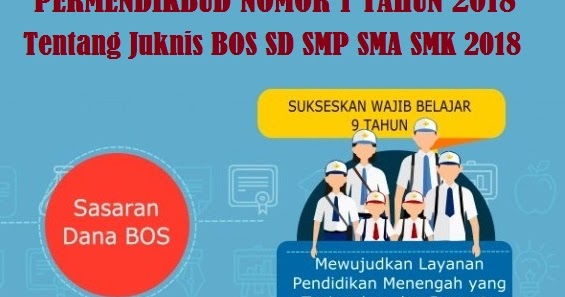 Mudah Ilmu Pendidikan dan Pengetahuan Juknis Bos Sd Smp