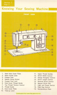 http://manualsoncd.com/product/kenmore-1802-sewing-machine-manual-158-1802/