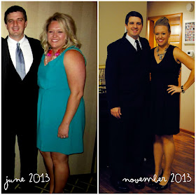 Love, Laura Beth: Weight Loss Devotion ((My experience with GodFit))
