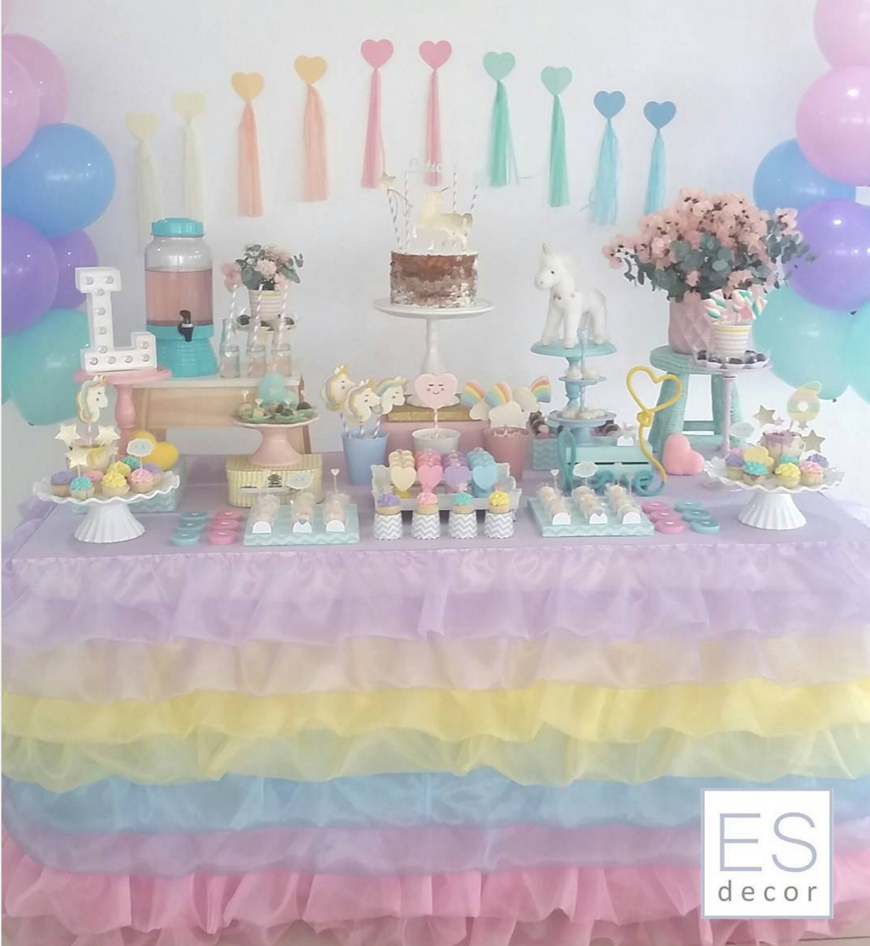 ideas para decorar un salon de fiestas en navidad 101 fiestas ideas para decorar tu fiesta de unicornio ideas para decorar un salon de fiestas en navidad 101 fiestas ideas para decorar tu fiesta de unicornio
