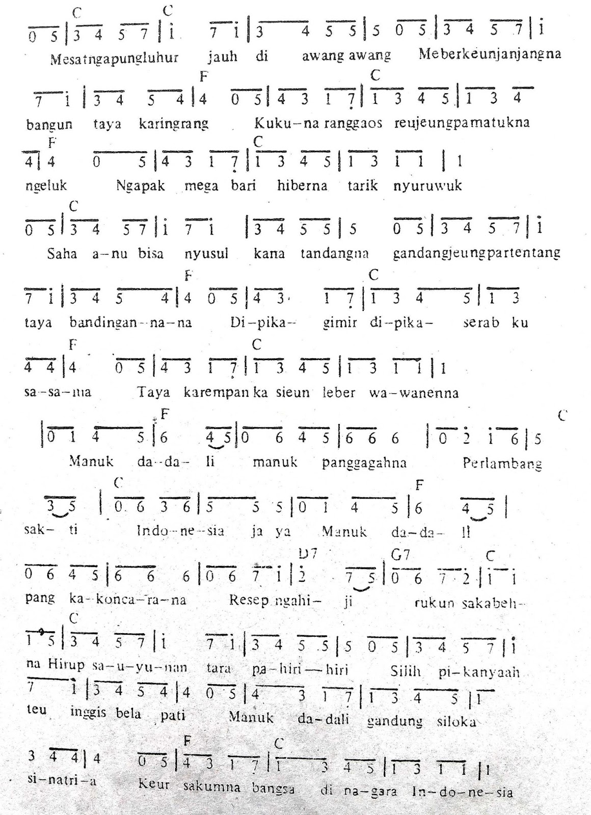 Chord & Arti Lirik Lagu Jawa Barat: Manuk Dadali + Not Angka Chord & Arti Lirik Lagu Jawa Barat: Manuk Dadali + Not Angka