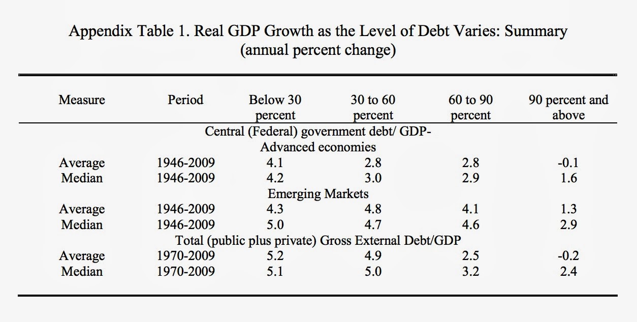 RajLab How many ways can you be right?