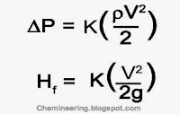 Pressure drop formula by Chemineering