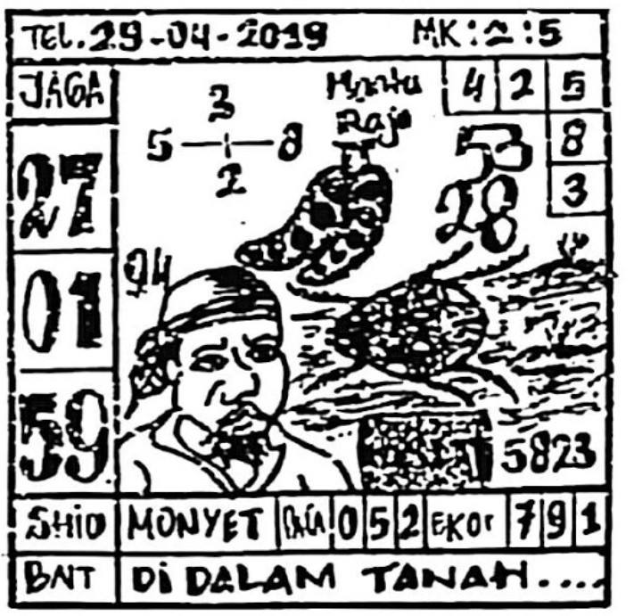 Kode Bd Hari Ini