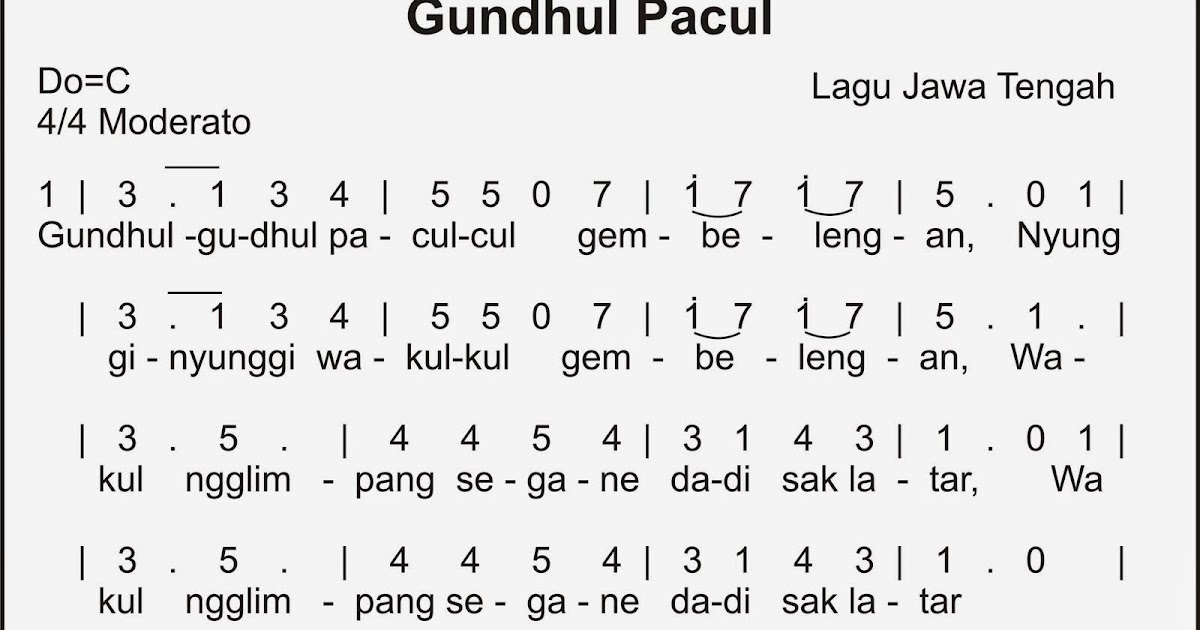 Not Angka Lagu Bali Koleksi Not Angka