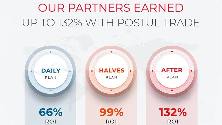 Отчет от проекта Postul Trade Отчет от Postul Trade