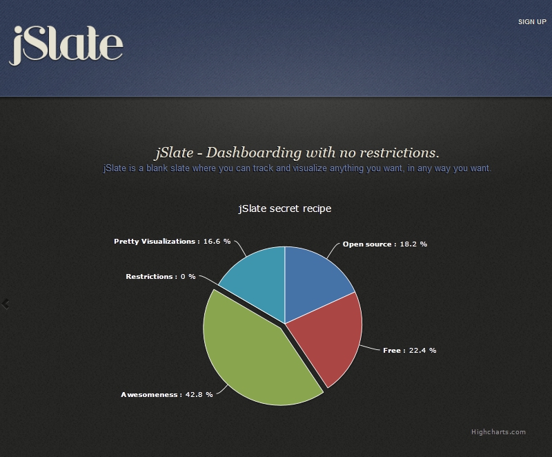 Feed Mind jSlate Framework php per creare dashboard in JavaScript