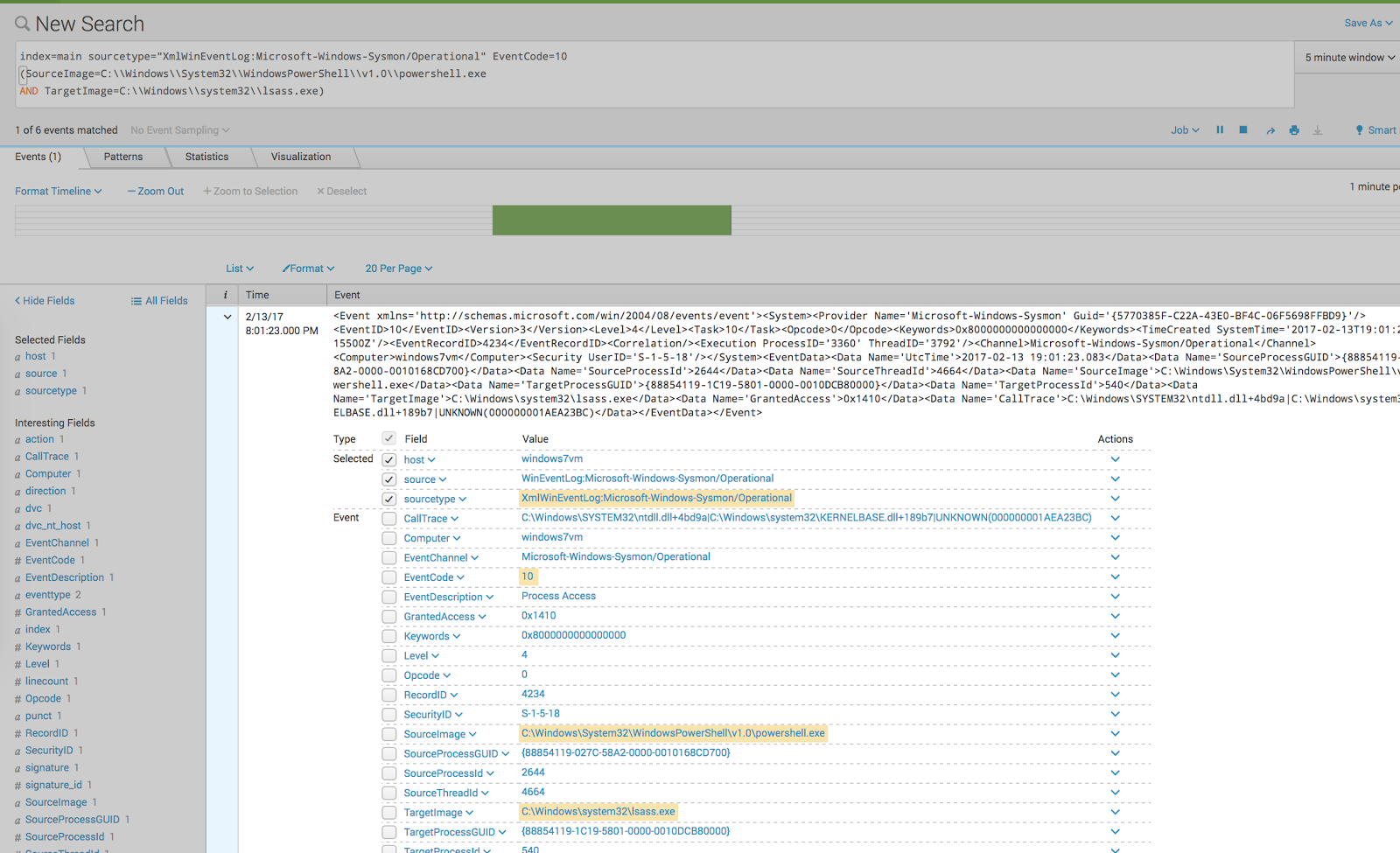 Some stuff about security.. Hunting Mimikatz launched by PowerShell